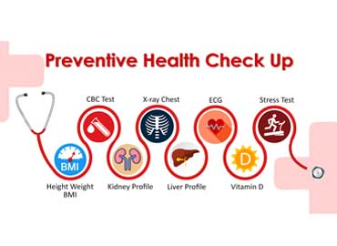 Nine Pearls Hospital Department of Preventive Health Checkup