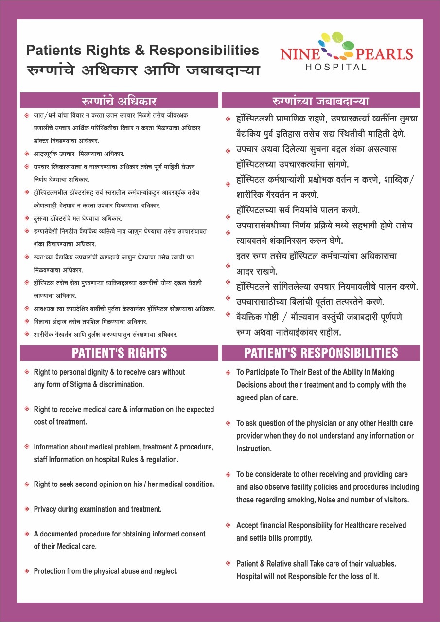 Nine Pearls Hospital patient rights